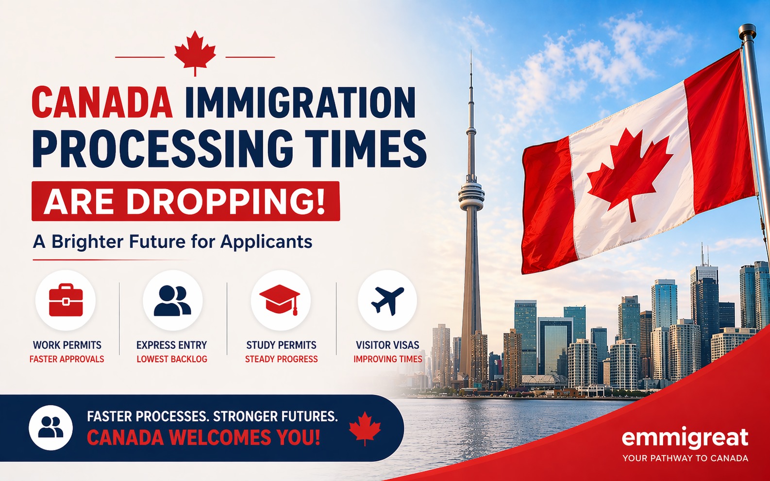Canada Immigration Processing Times Drop